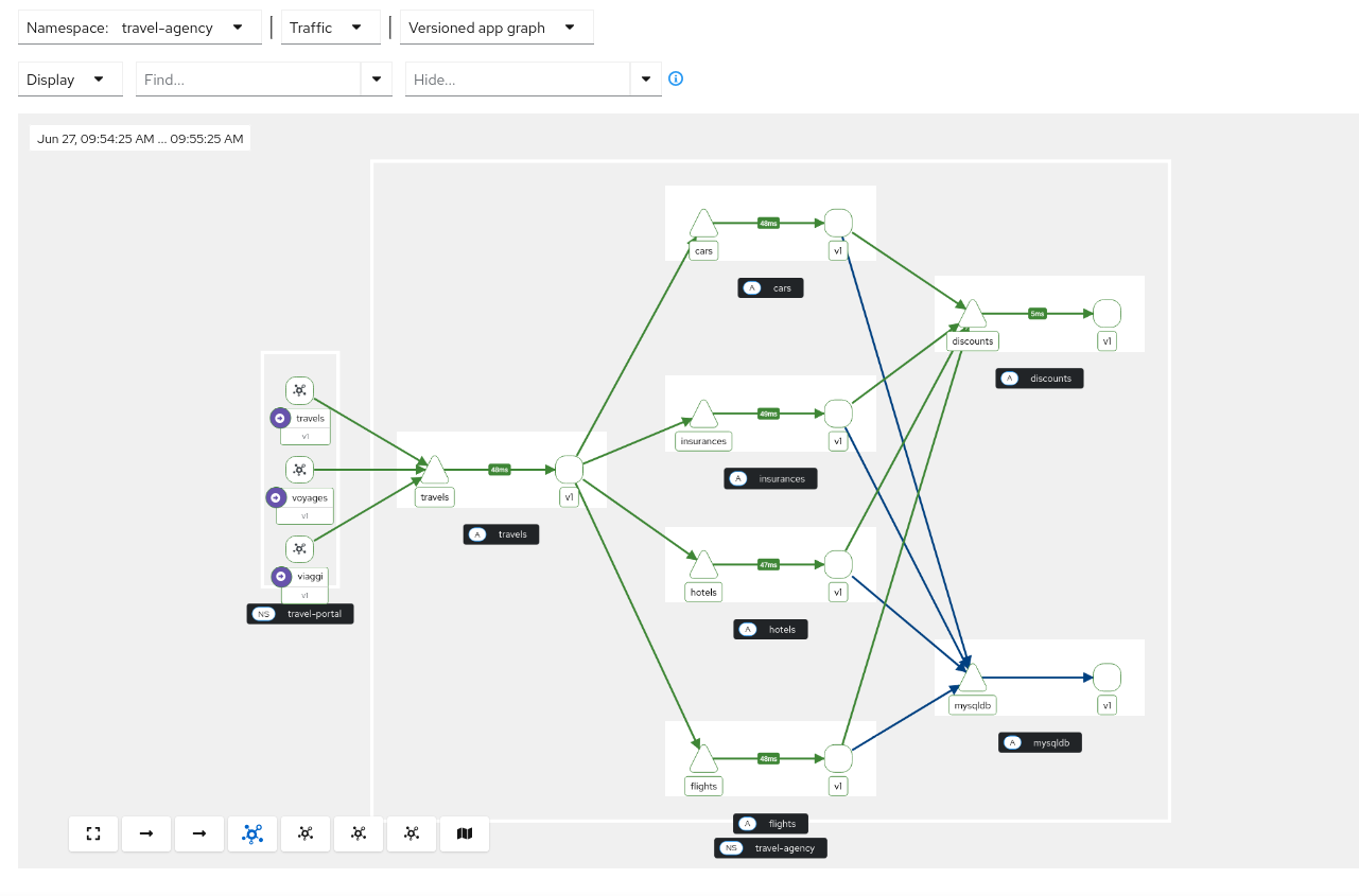 Topology graph type versioned app